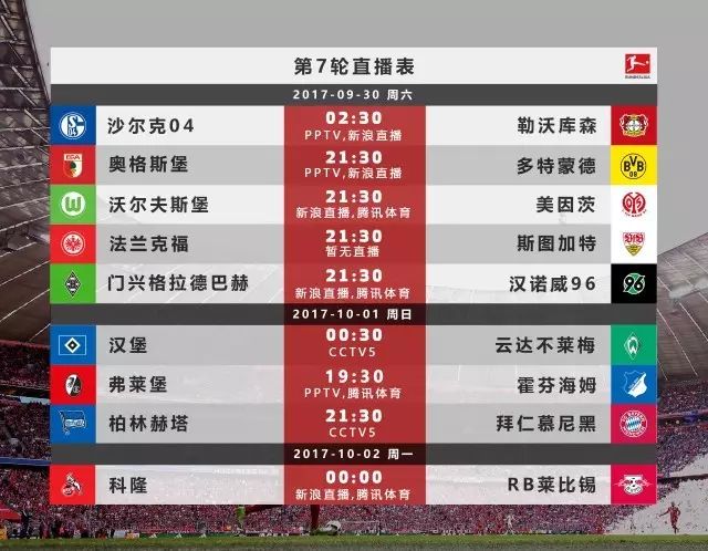  德甲薪资帽新规出台，豪门经营面临挑战